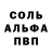 Героин Афган Spectrall